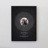 Personalized song lyrics Print with photo thegiftoftunes