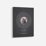 Personalized song lyrics Print with photo thegiftoftunes
