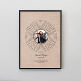 Personalized song lyrics Print with photo thegiftoftunes