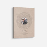 Personalized song lyrics Print with photo thegiftoftunes