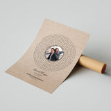 Personalized song lyrics Print with photo thegiftoftunes